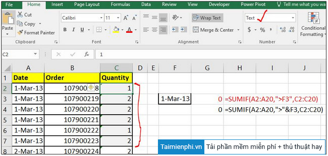 Lỗi thường gặp khi sử dụng hàm SUMIF trong Excel
