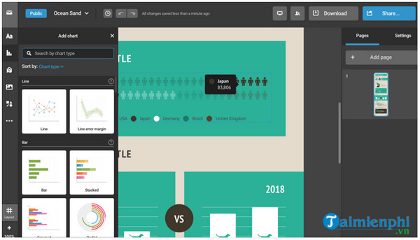 Top website làm Infographic online đẹp