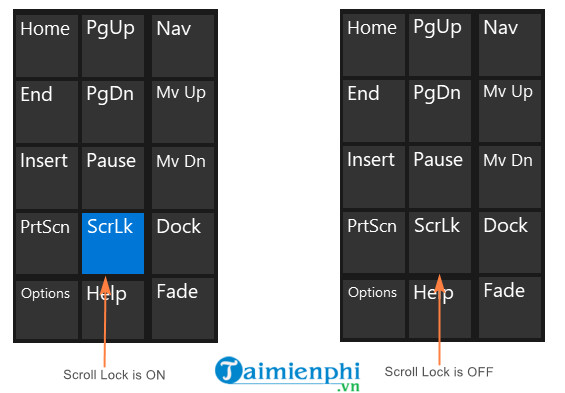 phim scroll lock la gi co tac dung gi