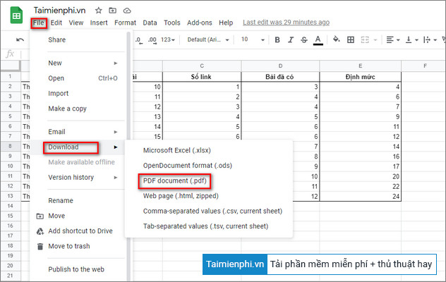 cach sua loi khong in duoc tren google sheets