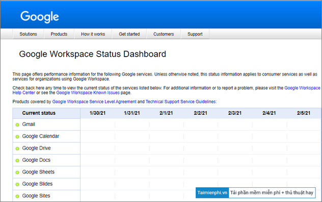 loi google docs khong tu dong luu cac thay doi