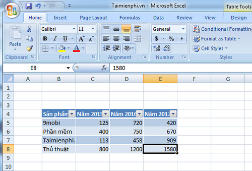 Cách vẽ đồ thị trong Excel