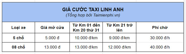 taxi linh anh 3