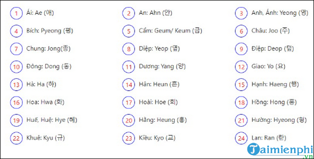 Tên Hàn Quốc Hay Cho Nữ, Tổng Hợp 100+ Tên Tiếng Hàn Hay, Nhiều Ý Nghĩ