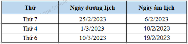 cach xem tuoi ket hon nam 2023 5