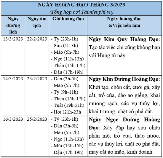 ngay hoang dao thang 3 2023 xem ngay tot thang 3 duong lich am lich 4