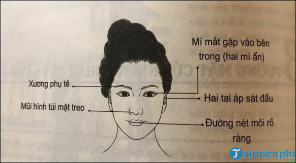 KHÁM PHÁ BÓI TÌNH YÊU CHÍNH XÁC GIÚP DỰ ĐOÁN DUYÊN PHẬN ĐÔI LỨA
