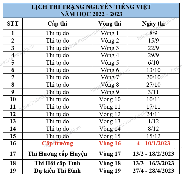 dang ky thi trang nguyen tieng viet tren may tinh