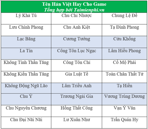 ten han viet hay y nghia cho nam va nu 4