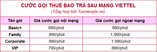 cuoc goi ngoai mang viettel