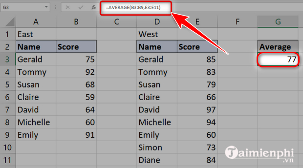 ham average trong excel