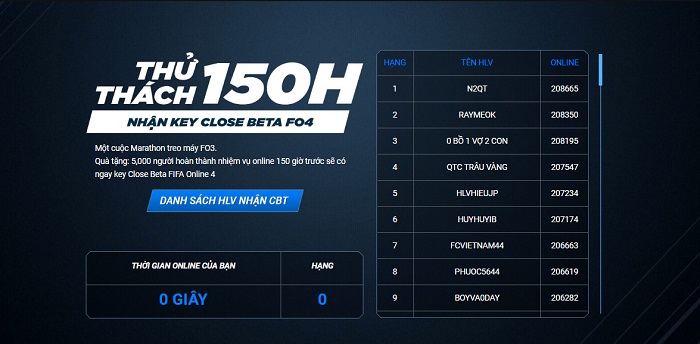Cách nhận Key FIFA Online 4 bản Close Beta