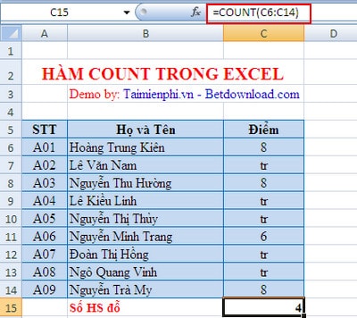 Hàm Count, hàm đếm Count, ví dụ và cách dùng trong Excel