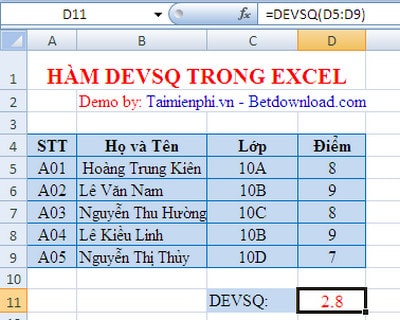 Excel - Hàm DEVSQ, Hàm tính tổng bình phương độ lệch, ví dụ minh họa