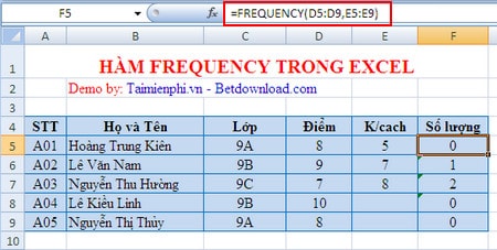 ham FREQUENCY Excel