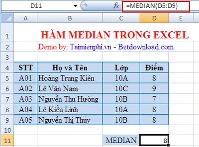 Excel - Hàm MEDIAN, Hàm tính trung bình vị, ví dụ và cách dùng