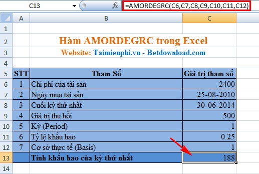 Excel - Hàm AMORDEGRC, Hàm trả về khấu hao cho mỗi kỳ kế toán