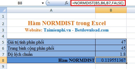 Hàm NORMDIST trong Excel, Ví dụ và cách dùng