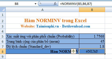Excel - Hàm NORMINV trong Excel, Ví dụ và cách dùng