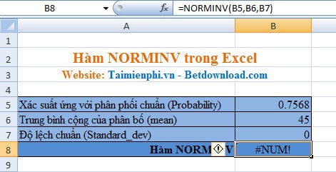 Excel - Hàm NORMINV trong Excel, Ví dụ và cách dùng