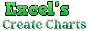 Vẽ biểu đồ hình cột trong excel ve bieu do hinh cot trong excel