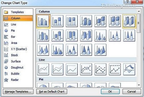 Word - Cách chèn biểu đồ trong Word