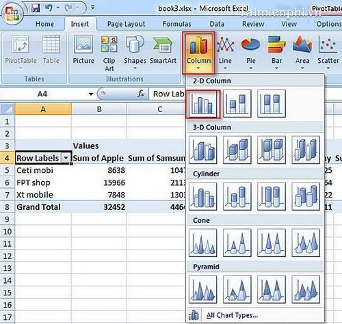 Excel - Sử dụng công cụ PivotTable và PivotChart phân tích dữ liệu