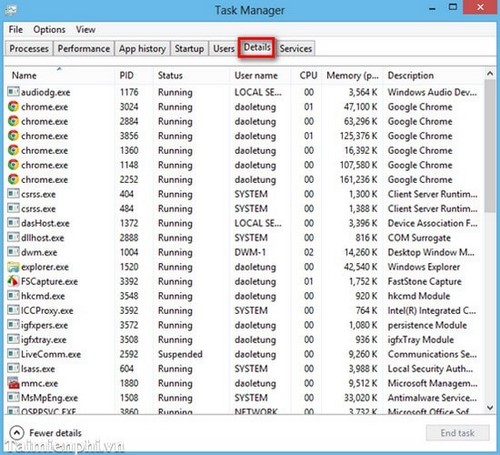 Sử dụng Task Manager, quản lý theo dõi hiệu suất Windows 8