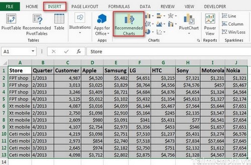 Những tính năng được nhiều người dùng trên Excel 2013