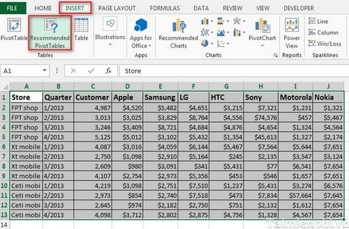 Những tính năng được nhiều người dùng trên Excel 2013