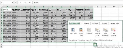 Những tính năng được nhiều người dùng trên Excel 2013