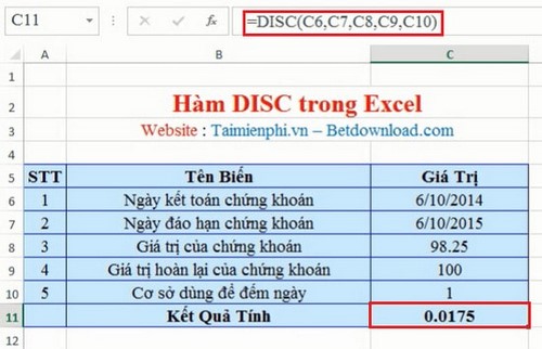 Excel - Hàm DISC, Hàm tính tỷ lệ chiết khấu của chứng khoán