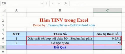 Excel - Hàm TINV, Hàm tính giá trị nghịch đảo của phân bố t Student
