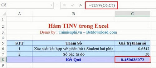 Excel - Hàm TINV, Hàm tính giá trị nghịch đảo của phân bố t Student
