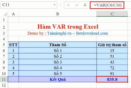Excel - Hàm VAR, Hàm ước tính phương sai dựa trên mẫu 3