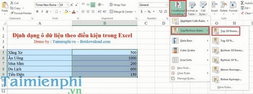 Excel - Định dạng ô dữ liệu theo điều kiện trong bảng tính Excel