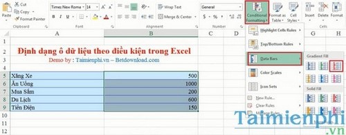 Excel - Định dạng ô dữ liệu theo điều kiện trong bảng tính Excel