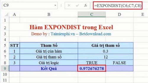 Excel - Hàm EXPONDIST, Hàm trả về kết quả phân bố hàm mũ
