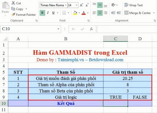 Hàm GAMMADIST, Hàm trả về phân bố gamma trong Excel