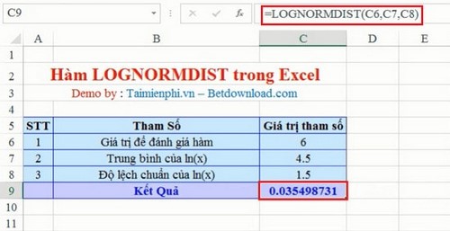 Excel - Hàm LOGNORMDIST, Hàm trả về phân bố chuẩn lô-ga-rít