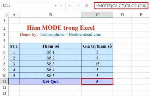 Excel - Hàm MODE trong Excel, Ví dụ và cách dùng