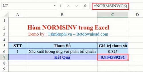 Excel - Hàm NORMSINV, Hàm trả về giá trị nghịch đảo của hàm phân phối tích lũy