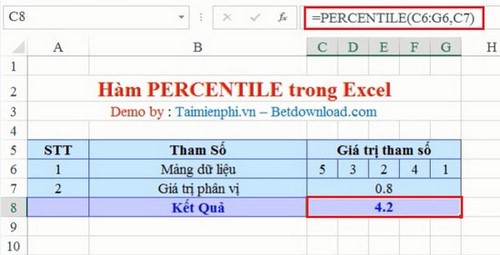 Excel - Hàm PERCENTILE, Hàm trả về kết quả là phân vị thứ k