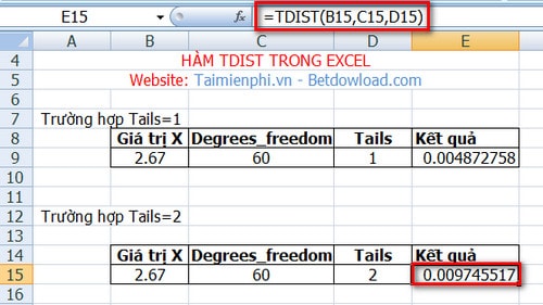 Excel - Hàm TDIST, Hàm trả về xác suất của phân phối Student