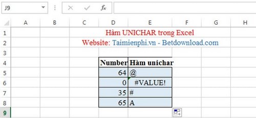 Excel - Hàm UNICHAR, Hàm trả về ký tự Unicode của số