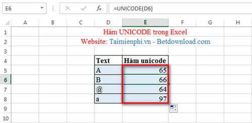 Excel - Hàm UNICODE trong Excel, Ví dụ và cách dùng