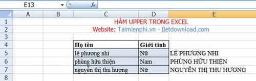Hàm UPPER, chuyển chữ thường thành chữ hoa trong Excel