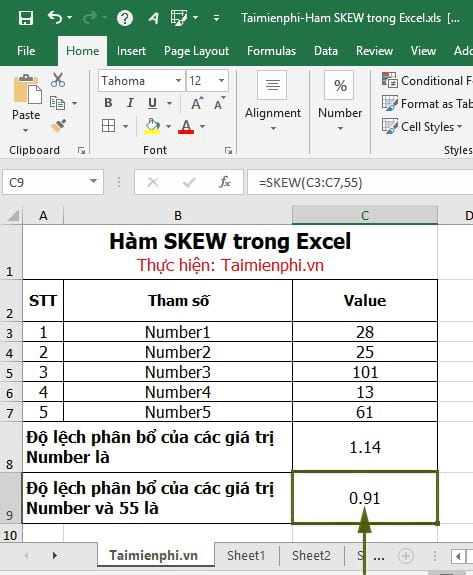 Hàm SKEW trong Excel