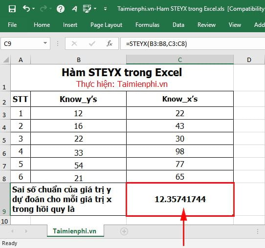 Hàm STEYX trong Excel