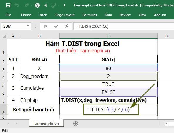 Hàm T.DIST trong Excel Hàm T.DIST trong Excel